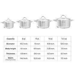 SUNHOUSE Stainless Steel Stock Pot - 11 Quart