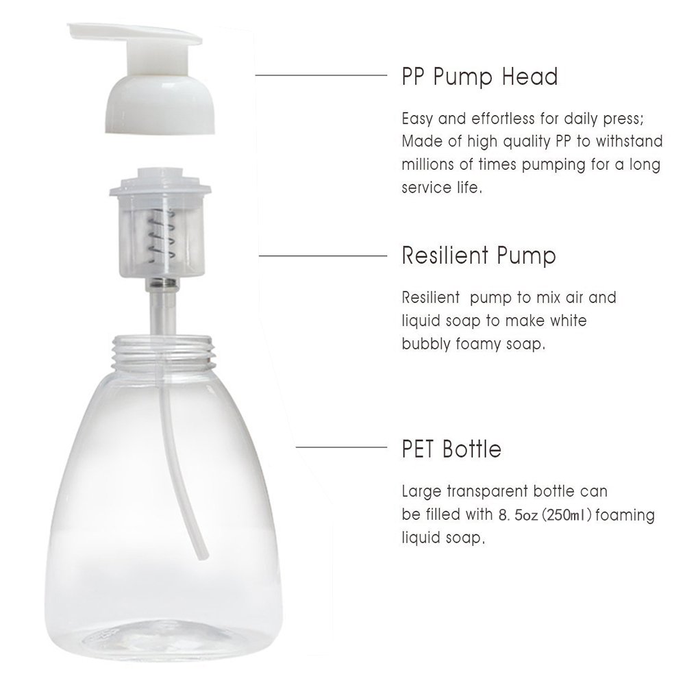 SHiZAK New 8.5oz 250ml Foaming Soap Dispensers, Foaming Liquid Soap Containers, BPA Free Great Use for Homemade Liquid Soap, Dish Soap, Bath Foam and More for Kitchen and Bathroom(2 pack)