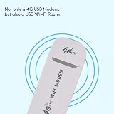 Bumdenuu 4G LTE USB Modem 150Mbps Portable WiFi Router Notebook Laptop UMPC view 5
