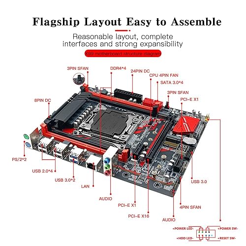MACHINIST X99 LGA 2011-V3 Motherboard, Micro ATX Motherboard (PCIe  Slots, Channel DDR4, SATA 6Gb/s)