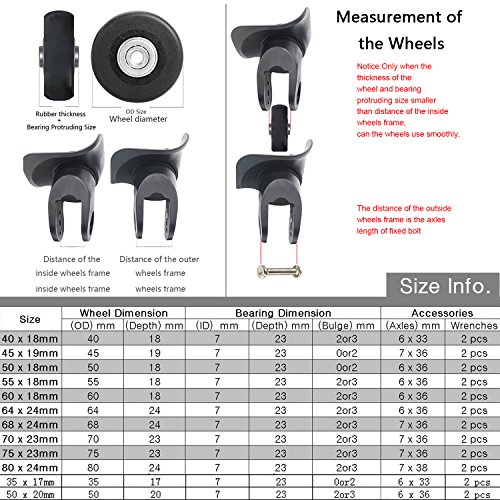 Airkoul Black Luggage Suitcase/Inline Outdoor Skate Replacement Wheels with ABEC 608zz Bearings(80X24mm)