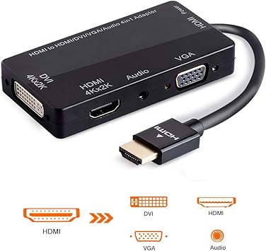 dvi hdmi 変換