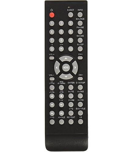 Amazon.com: New Replacement Remote Control fit for Proscan TV