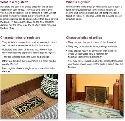 Imperial 2 1 4 X 12 Louvered Floor Register Brown Rg2000