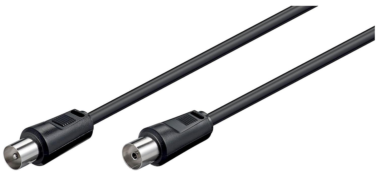 Goobay 50912 Antenna Cable (<70 dB), 2X Shielded, 15m Length, black