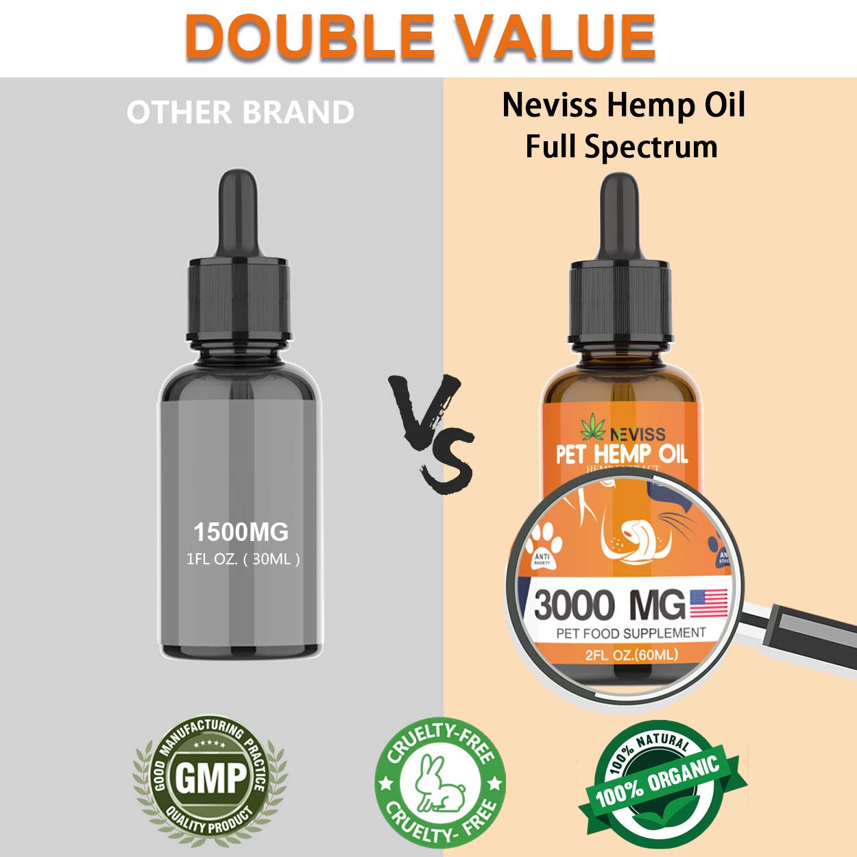 Nevissbags Hemp Oil for Dogs & Cats (3000mg), Pain Anxiety Relief for Pets - 100% Natural Organic Hemp Herbal Extract, Supports Hip & Joint Health - Pet Omega 3, 6, 9 - Made in USA