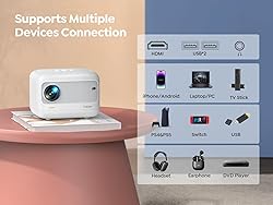 [Electric Focus]Mini Projector with 5G WiFi and