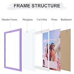 Vittanly 12x16 Picture Frame, Engineered Wood with