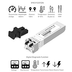 OPSTRAN 25GBASE-SR SFP28 Optical Transceiver Module