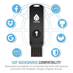 FIDO2 Security Key [Folding Design] Thetis