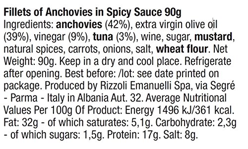 2 Alici+Rizzoli+fillets+anchovies+spicy