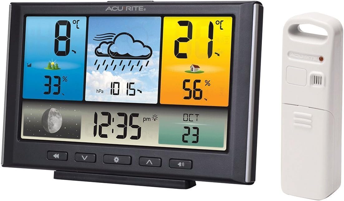 Acurite Weather Station with Colour Display Amazon.ca Home & Kitchen