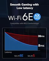 Cudy AX5400 WiFi 6E PCIe Card AX210 Bluetooth 5.2 for PC Windows 10 11 view 4