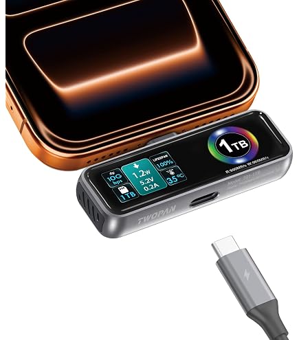 Amazon.com: SUNEAST Eclipse E40 External SSD 2TB USB4 Thunderbolt