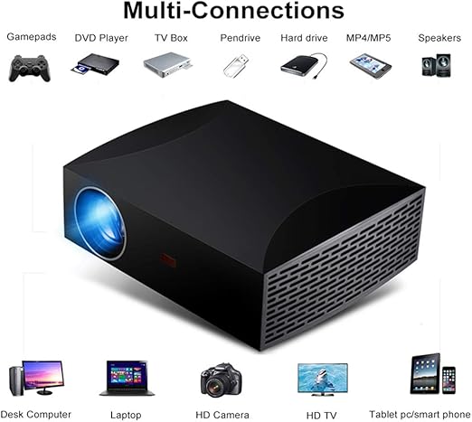 ILYO Proyector WiFi HD, 1920X1080 Proyector Ultra Claro 3D 5500 ...