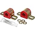 Energy Suspension 9.5124R 20mm Stabilizer Bushing