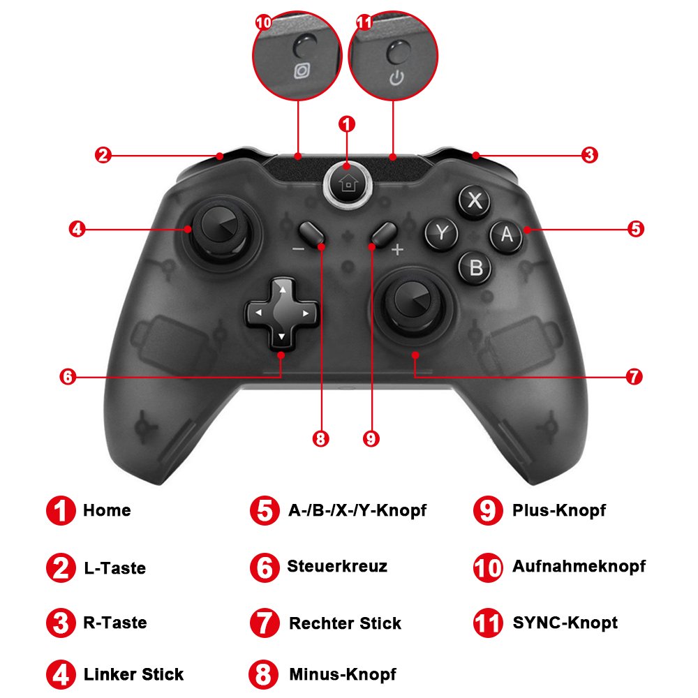 Maexus Switch Controller, Wireless Controller für Nintendo Switch, Bluetooth Nintendo Switch Pro Controller, 6.0.0 Kompatibel