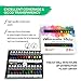 JoiArt Watercolor Paint Set Bright 24 Color Premium Painting Kit for Beginners, Students and Artists - Includes 3 Brushes