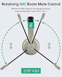 Wireless Headset with Mic for Work with AI Noise