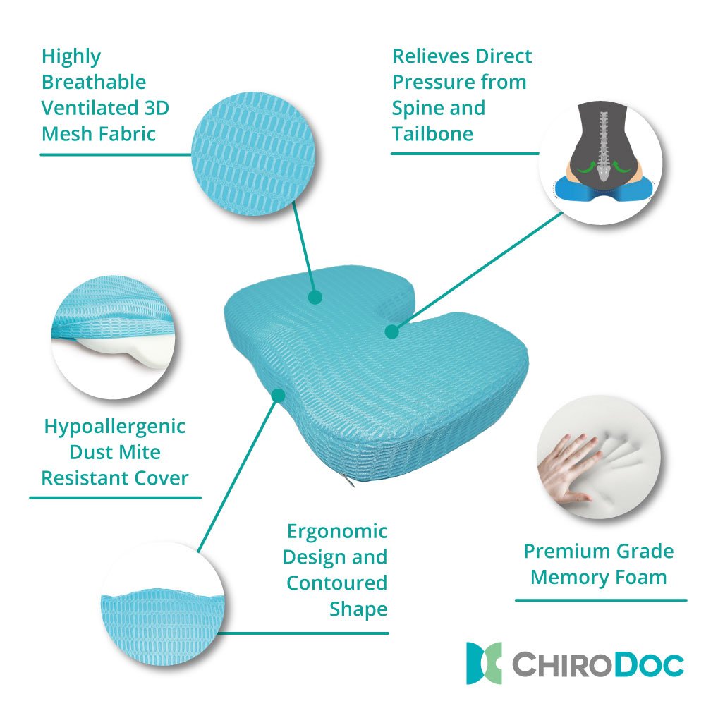 ChiroDoc Coccyx Seat Cushion with UltraCool Mesh Cover & Ergonomic Orthopedic Memory Foam - Perfect For Coccyx & Tailbone Pain Relief (Sciatica) - Reduce Lower Back Pain From Sitting All Day