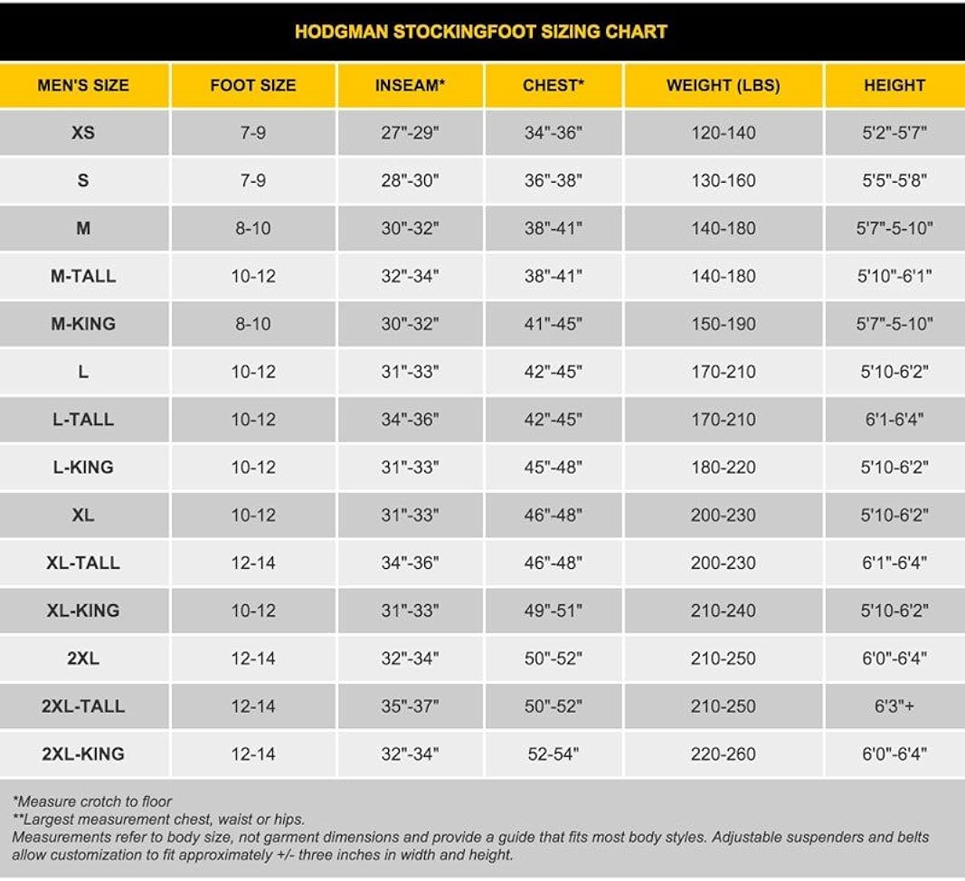 Amazon Com Hodgman H3 Stocking Foot Chest Waders Clothing