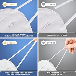 BLScode KN95 Face Mask 60 Pack White,Individually