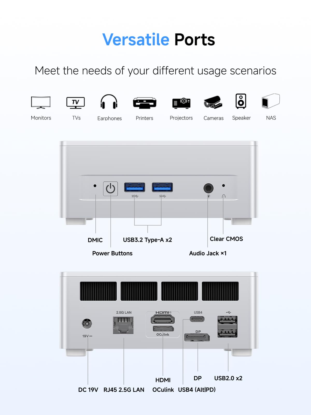 MINIS FORUM UM880 Plus Mini PC mit AMD Ryzen 7 8845HS(8C/16T, bis zu 5.1GHz),Mini Computer Radeon 780M Grafik 32GB DDR5 1TB PCIe4.0 SSD,OCuLink,5xUSB Port,Triple Display mit HDMI+DP+USB4,Wifi6e 8