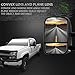 ECCPP Tow Mirrors Pair Truck Mirrors Fit For 1988-1998 for Chevy for GMC Pickup Truck Manual Adjusted No Heated No Turn Signal Black Housing Towing Mirrors