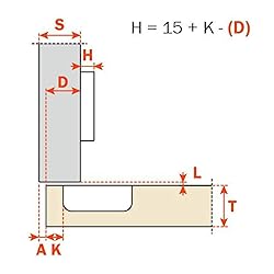 Salice 110 Degree Full Overlay Self Closing Hinge