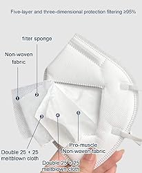 NEWMARK 80 Pack 5 Ply Protective Face