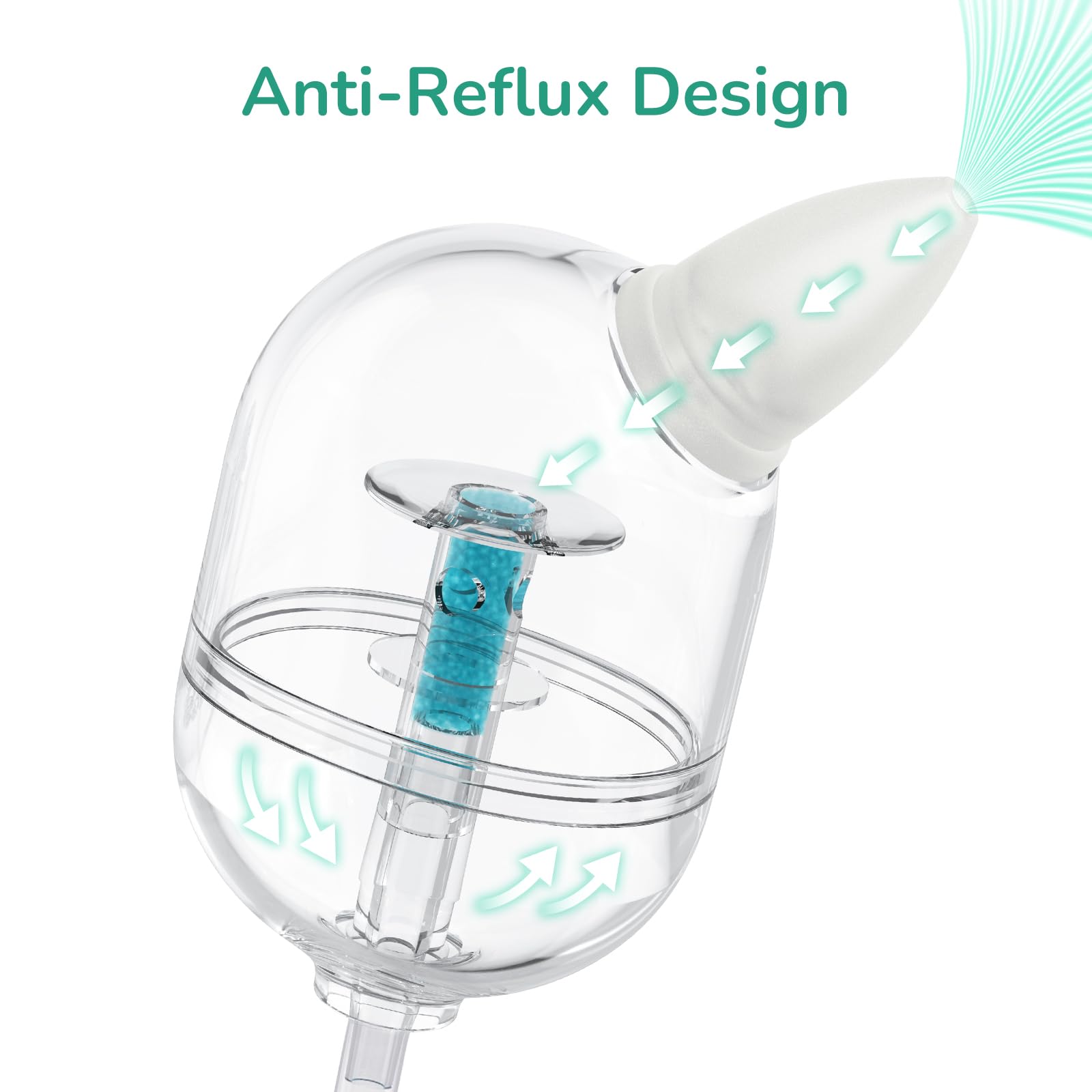 Nasal Aspirator for Baby, Hand Pump ＆ Oral Suction 2 in 1 Baby Nasal Aspirator and Baby Nose Sucker, with 30 Hygiene Filters and a Convenient Storage Travel Case