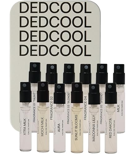 Amazon.com : Commodity Exploration Fragrance Set - 18 x 2 ml Eau