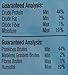 Hartz Dentist'S Best Beef Flavored Chewy Dental Dog Treats - Small, 6 Pack