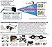 Sportnoculars OFFICIAL Hands-Free 3 x 34 mm Binocular Glasses for Sports,Concerts,Theater,Opera,TV Magnifiers,Fishing,Sight Seeing,Wildlife Observation,and so much more.(Premium Glare-Free Lenses)