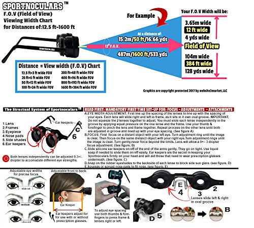 image for SPORTNOCULARS-Hands-Free 3 x 34 mm Binocular Glasses for Sports & Conc