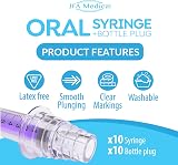 JFA Medical 10ml Oral Medicine Syringe and Bottle Plug Box of 10 view 3