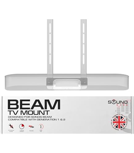 Sonos Beam Gen 2 (Branco) : Amazon.com.br: Eletrônicos