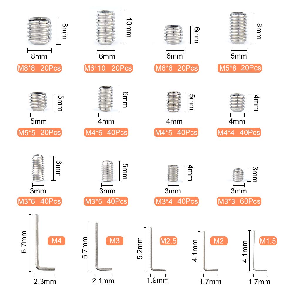 View 5