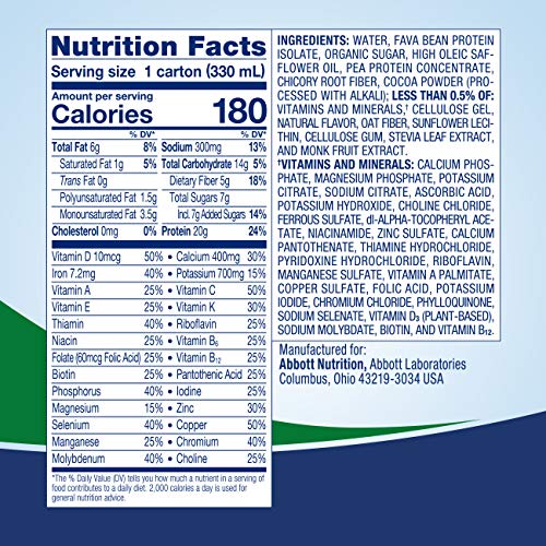 Ensure 100 PlantBased Vegan Protein Nutrition Shakes with 20g Fava