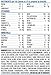 Similac NeoSure Infant Formula with Iron, For Babies Born Prematurely, Powder, 13.1 ounces