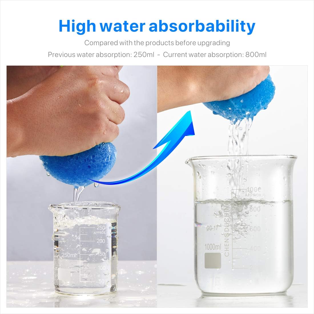 Car Wash Sponges , Multi-Use Cleaning Sponges，Easy Grip Sponge, Large sponges for Washing Cars, Bone Design Cleaning Polishing Foam for Dishes Washing, Vehicle, Bathroom and Kitchen Cleaning, 6Pcs: Kitchen & Dining