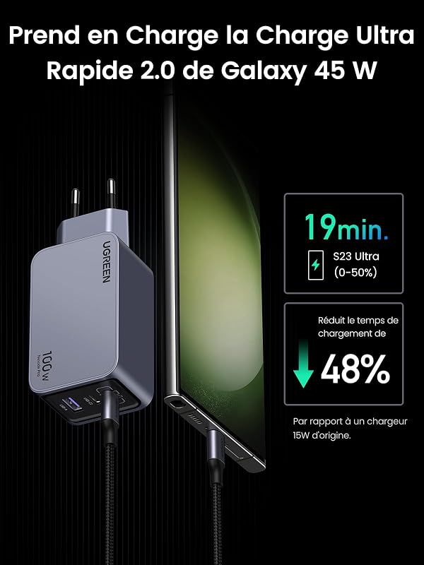 Nexode Pro 100W Chargeur Rapide USB C 3 Ports GaNInfinity Tech