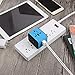 Travel Adapter, Universal International World Travel Power Adapter Dual USB 2.4A Plug Charger Adapter All in One for EU, UK, US, AU, Italy and other 150 countries (Blue 2usb)
