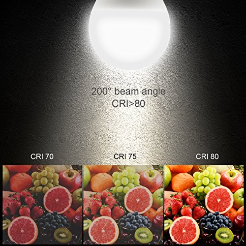 image for Beslam A19 Dimmable LED Bulbs, 10W LED Light Bulbs, 60W Incandescent B