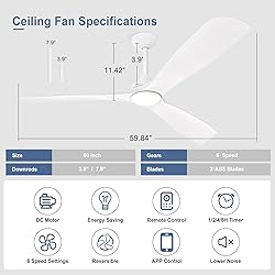 BvenuBigLite White Ceiling Fan with Light: 3 Blades