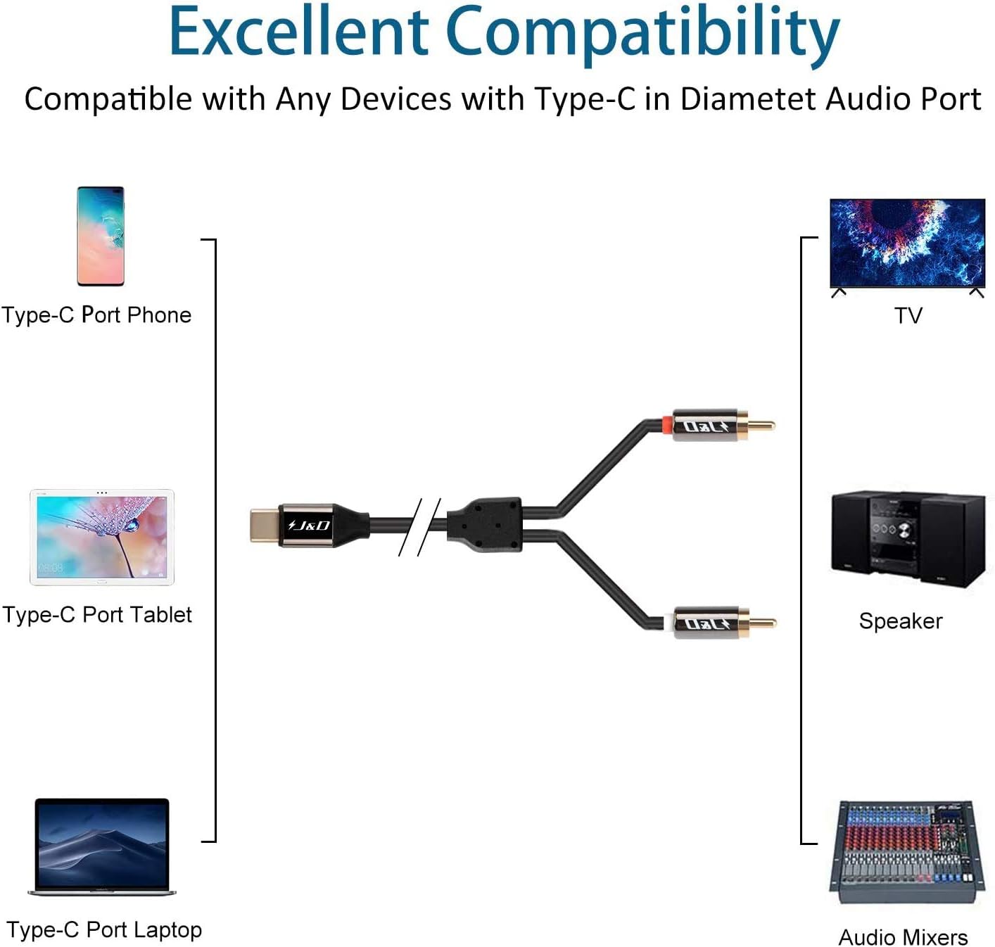 J&D USB C to RCA Audio Cable - Image 5