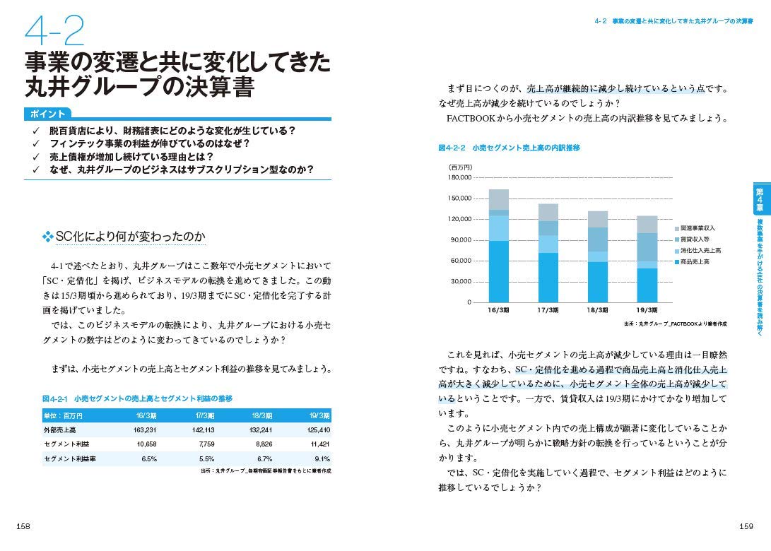 決算書の読み方 最強の教科書 決算情報からファクトを掴む技術 吉田 有輝 本 通販 Amazon