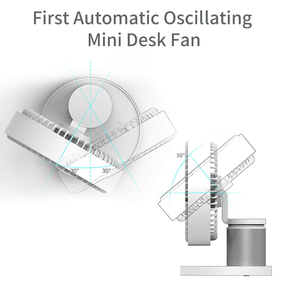 LBTbate Mini Oscillating Desk Fan Portable Personal USB Fan 60°Auto Rotation Fan for Home, Office, Dorm, Traveling, Camping - Silver