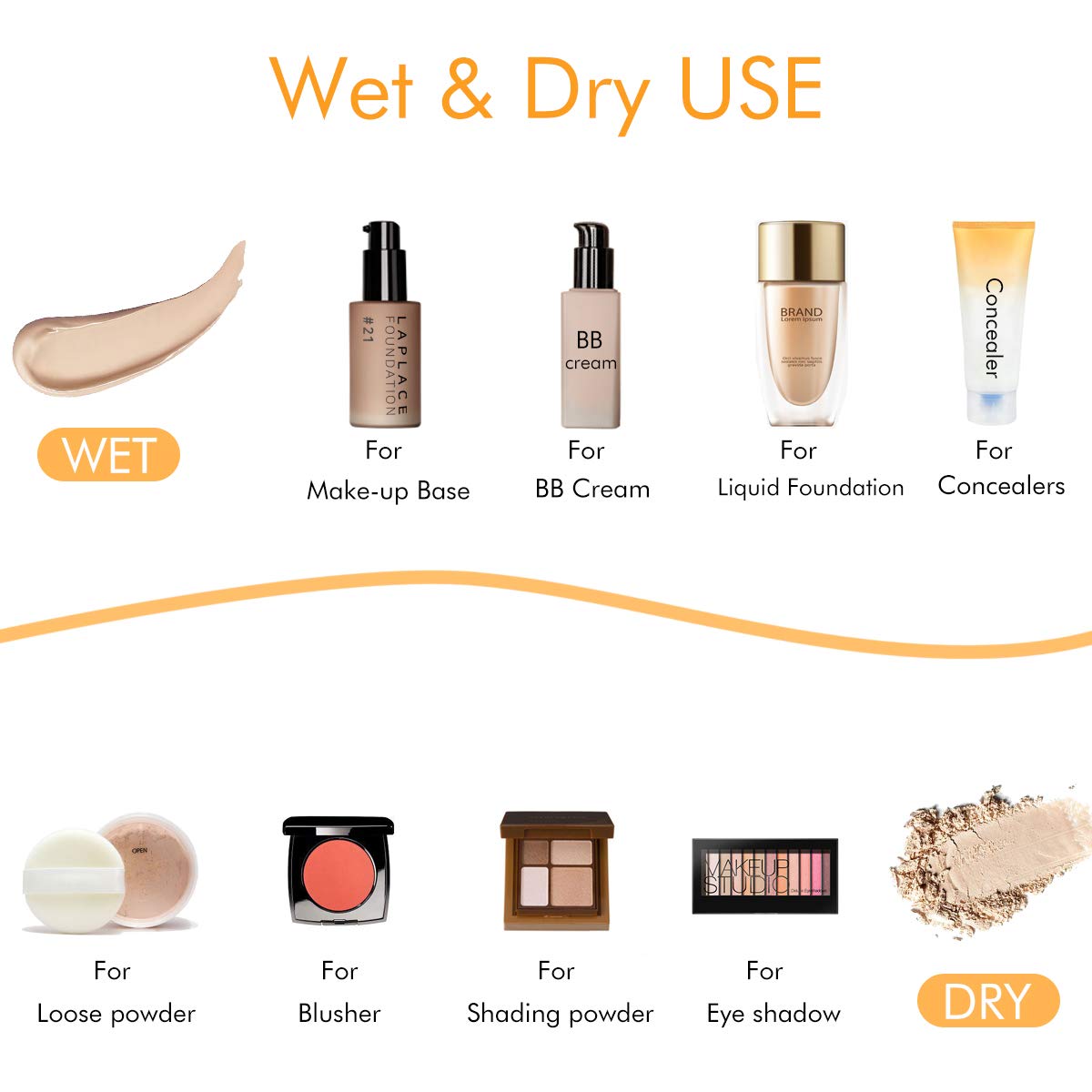 Makeup Sponge,Bealuxur Beauty Blender Sponge Foundation Sponge MakeUp Set With Foam Technology Multi Shape Beauty Sponges (5 Pcs)