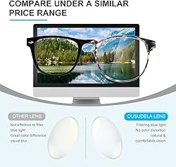 ousudela 3-Pack Blue Light Blocking Glasses for